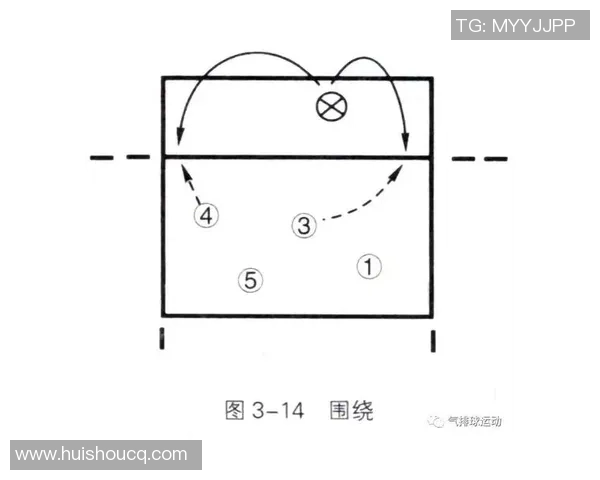 广州网球队快攻战术解析与未来发展展望